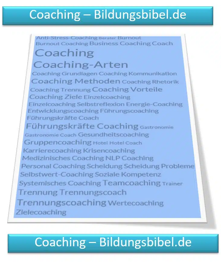 Coaching Ausbildung, Arten und Methoden